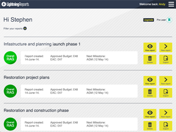 Dashboard Preview